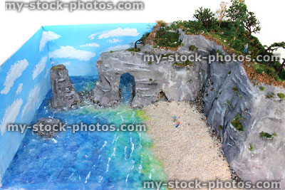 Stock image of beach model of coastal erosion, painted plaster cliffs
