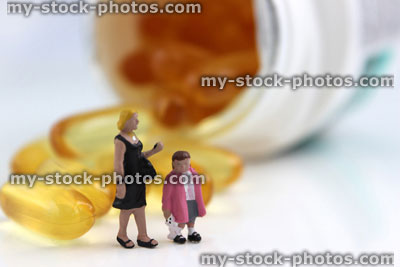 Stock image of mini figures stood by white, plastic pill bottle of vitamins