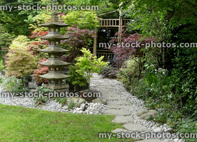 Stock image of view along a garden pathway