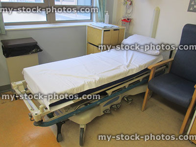 Stock image of adjustable NHS hospital bed on ward by window