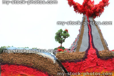 Stock image of model volcano and destructive plate boundary, school project