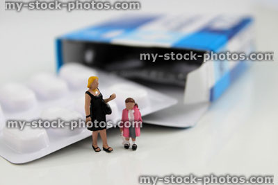 Stock image of mini figures stood by blue cardboard packet of Paracetamol painkillers