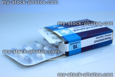 Stock image of open, blue cardboard packet of Paracetamol pain relief (close up)