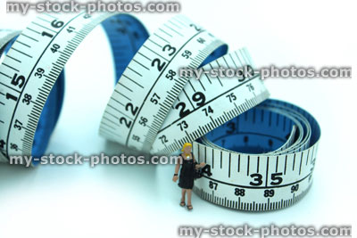 Stock image of tape measure within mini figure of a woman